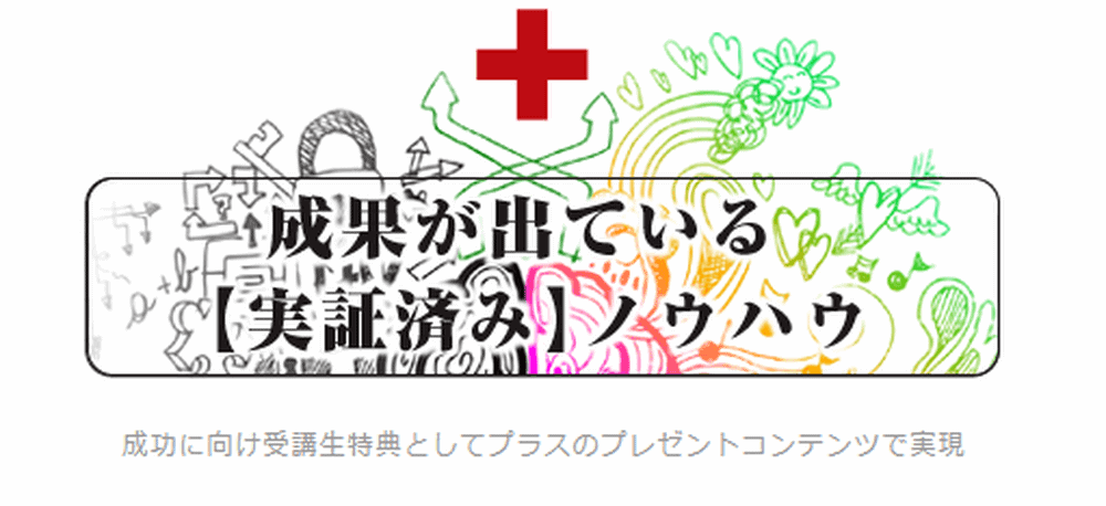 BMTSプログラム受講生特典の成果が出ている実証済みノウハウ